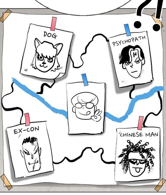 Lookism - Chapter 301 Page 166