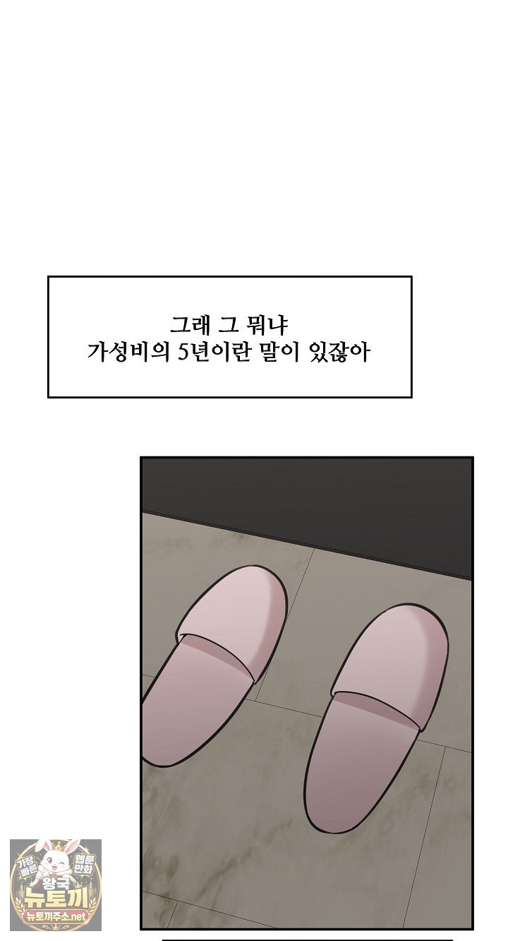 Hypnotist Security Guard Raw - Chapter 98 Page 55
