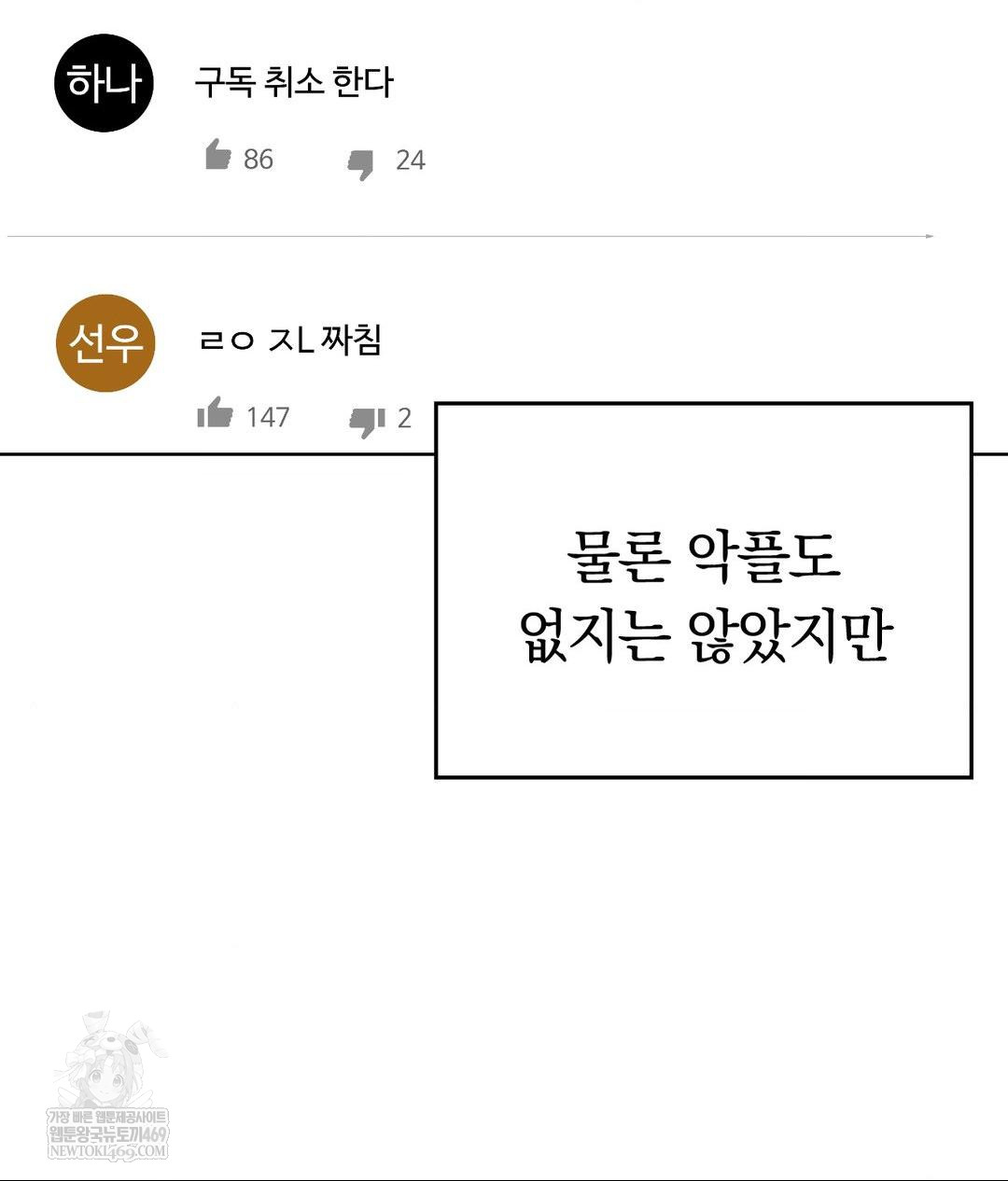 No Uploads Today Raw - Chapter 25 Page 42