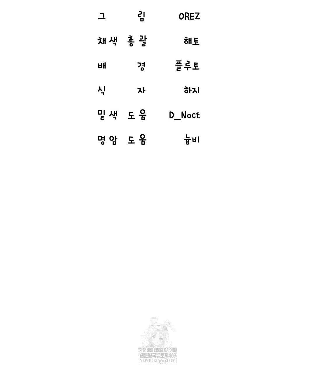 Lets Go For A Shampoo Raw - Chapter 27 Page 2