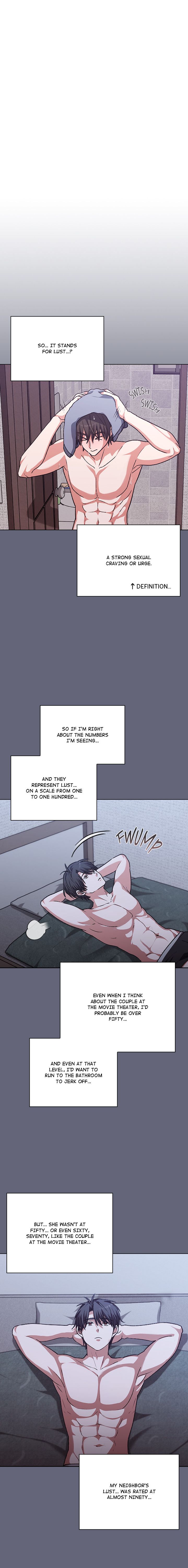 Heart Level - Chapter 1 Page 19